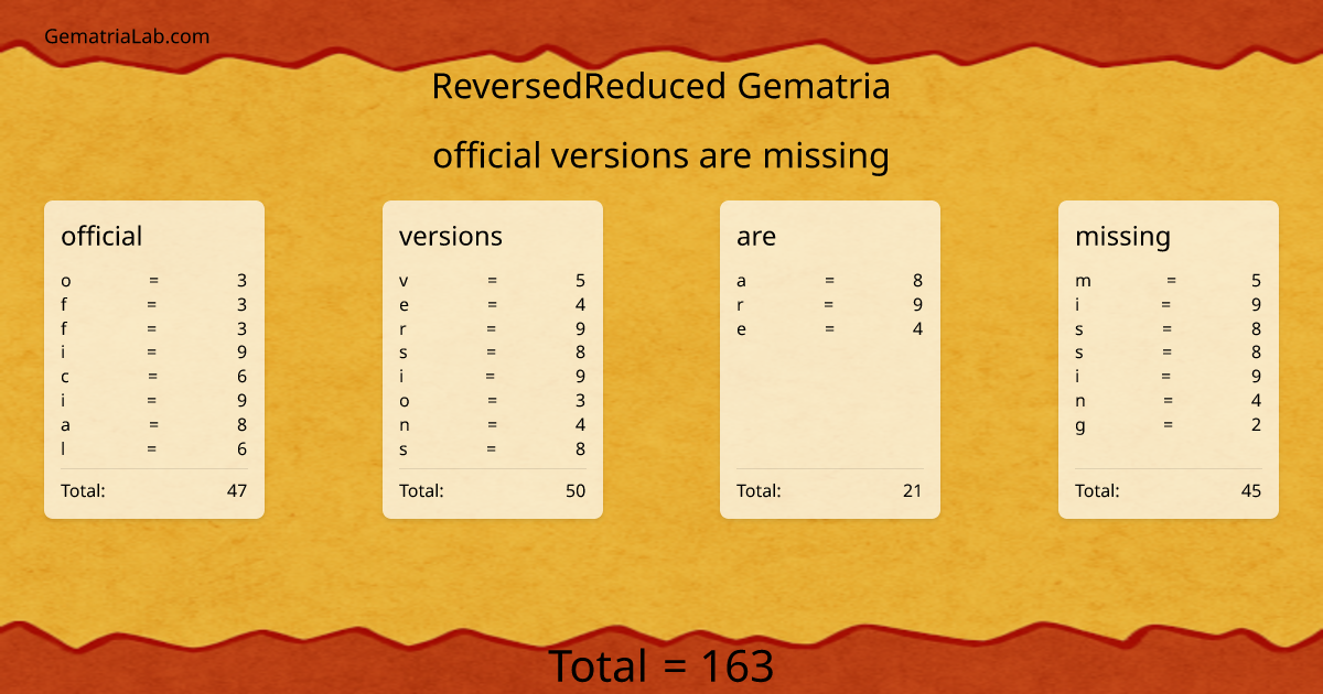 official versions are missing in reversedReduced Gematria